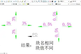 CAD软件采用块定义属性命令，绘制建筑平面图中坡度的操作步骤视频封面