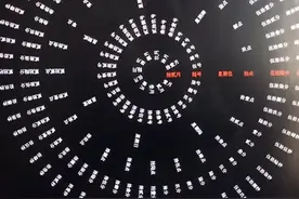 电脑桌面时间动态设置