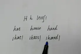 英语字母Hh发音解读，类似拼音h视频封面