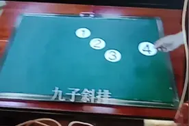 九宫格三阶幻方的正确使用方法。