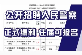 公开招聘人民警察职位表发布，招1803人，正式编制，应届往届可报视频封面