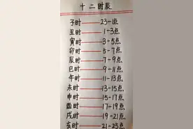 十二时辰表。