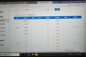 同一所大学为什么不同的代码？视频封面