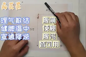 神奇的穴位——两分钟讲腹结穴，腹痛，便秘，腹痛都可以用。视频封面