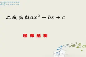 拖动就能改变图像，这样绘制函数图像体现出动态几何
