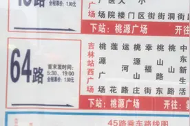 吉林市64路公交车站点和路线视频封面
