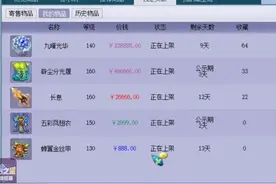 梦幻西游：什么样的装备敢摆这么贵？老王都猜不到，看了物有所值
