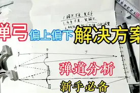 弹弓打不准，偏上偏下怎么解决？画图分析，简单易懂，新手典藏版视频封面