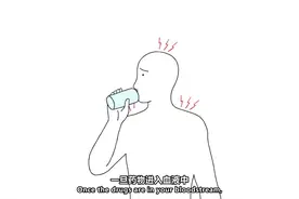 4分钟了解止痛药的原理