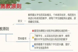 因材施教教学原则贯彻要求--教招 教资必背简答题