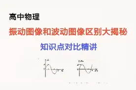 【高中物理】振动图像和波动图像区别大揭秘 知识点对比精讲视频封面