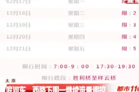 司机注意啦！太原滨河东、西路尾号限行将继续！具体时间……视频封面