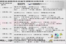 高速命名新调整！国省道路网命名编号调整 S24 威青高速更为G1813视频封面