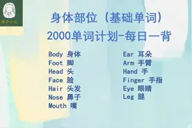 身体部位的基础单词，学英语一定要掌握！head hand拼读轻松区分