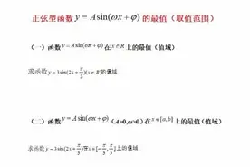 高中数学：求正弦型函数y= Asin(φx+ψ)的最值(注意定义域范围)
