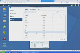 多台群晖间异地数据同步备份设置视频封面
