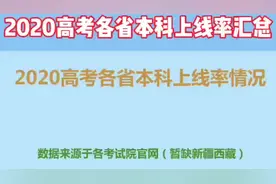 2020年高考各省本科上线率排行榜视频封面