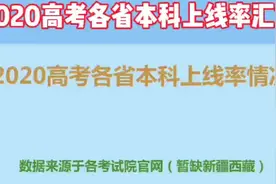 2020年高考各省本科上线率排行榜视频封面