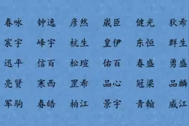 活久见！王者水平的好名字原来长这样啊视频封面