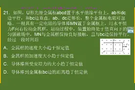 2020全国Ⅰ卷理综（物理21）视频封面