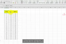 Origin软件的基本流程，数据的导入和清除视频封面
