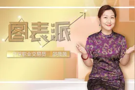 了解完职业天梯，那什么是阿里合伙人制度？马云真的只是乡村教吗视频封面