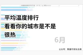 你的城市是不是很热？全国各地温度排行榜-数据可视化