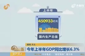 国家统计局公布主要经济数据：今年上半年，我国GDP同比增长6.3%视频封面