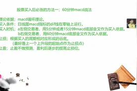 买入必涨法一，60分钟macd战法视频封面