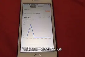 千粉创作者一条微头条66万展示量到底有多少收益？这个视频告诉你视频封面