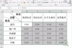 Excel批量填充随机小数视频封面