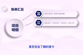 信用卡账单的秘密，看懂了提额不再是难事，你会看吗视频封面