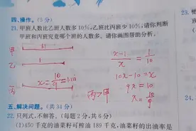 六上黄冈小状元第六单元21题操作题讲解视频封面