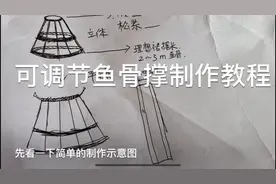 教你做万能lolita裙撑！长度蓬松度都可调节！视频封面