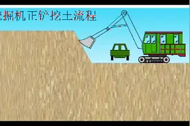 挖掘机挖土，正挖，反挖施工工艺方法01视频封面
