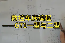 数控车床编程——G71一型和二型的格式视频封面