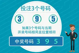 福彩3D的玩法，这些都可以记在小本本里