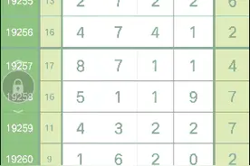 排列三排列五的预测号码。视频封面