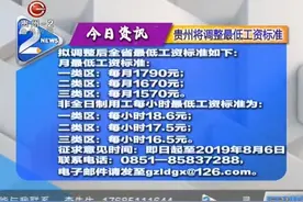 今日资讯：贵州将调整最低工资标准！视频封面
