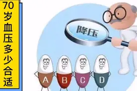 70岁的老年人，血压多少合适？越低越好吗？视频封面