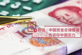 数说丨中国资金总储备量 告诉你中国实力视频封面