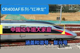 中国动车组汇总，涵盖复兴号、和谐号23个系列，有没有你喜欢的视频封面