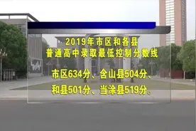2019年马鞍山市普通高中录取最低控制分数线划定视频封面