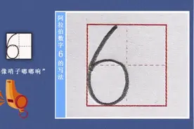 阿拉伯数字0-10的标准写法：6