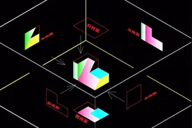 机械制图中“第一、第三”视角关系归纳，设计图框重点必看视频封面