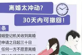 离婚冷静期出台了。如果离婚太冲动，30天内可撤销。视频封面