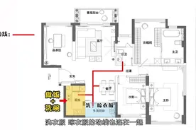 年薪45万的设计师，整理出4条家居动线设计，这样的房屋才精致！