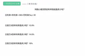 网络小贷别随意点，利率要先算清楚，防止被套路视频封面