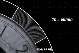 奇妙科普：1秒钟到底有多长，是怎么计算出来的？视频封面