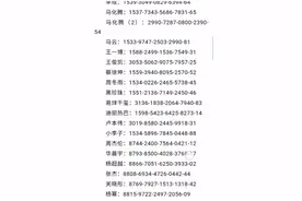 捏脸码所有合集